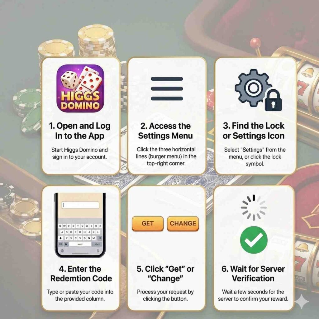 Langkah-langkah Menukar Kode Menjadi Chip Gratis